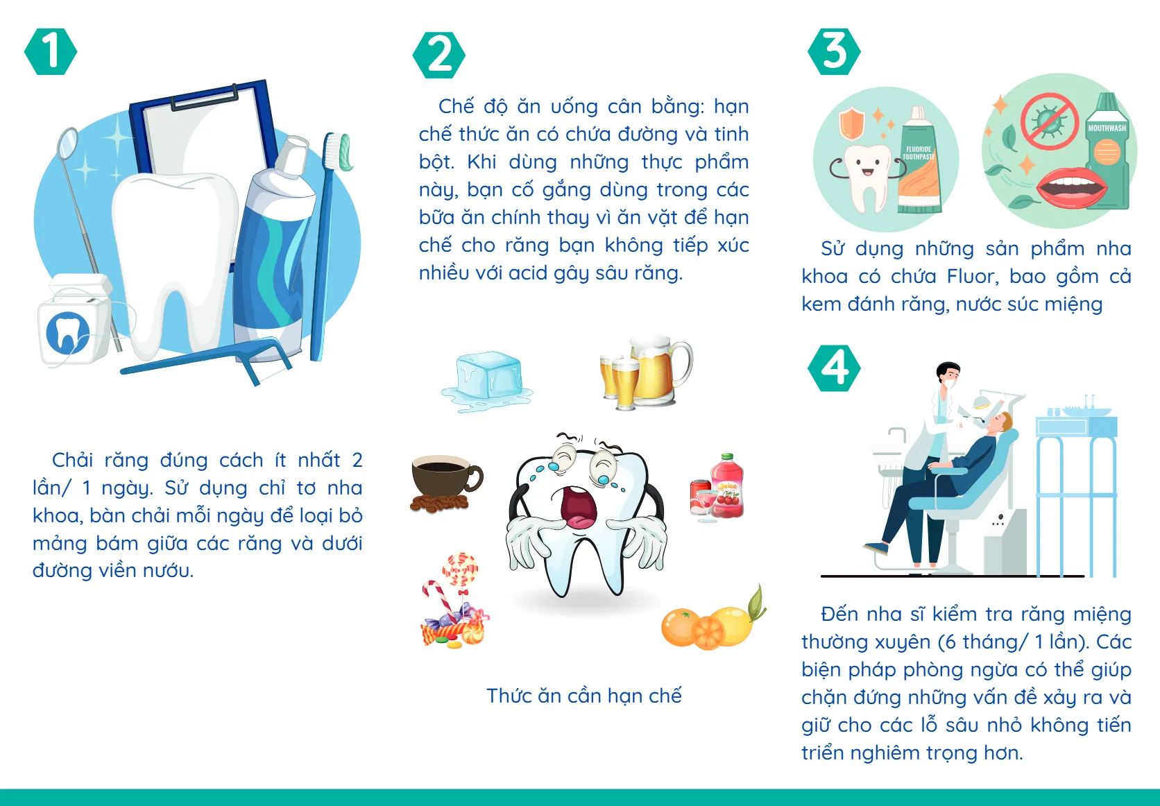 6.PTRHM Phòng ngua sau răng_2.webp